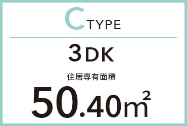 Ctype