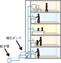 概念図