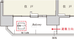 概念図
