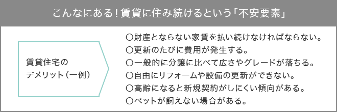 こんなにある！賃貸に住み続けるという「不安要素」