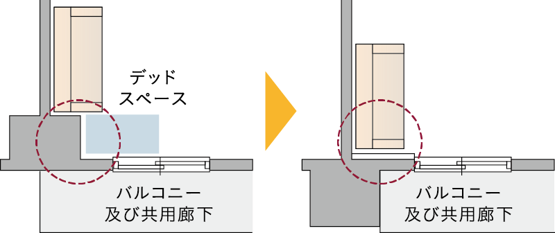 アウトフレーム