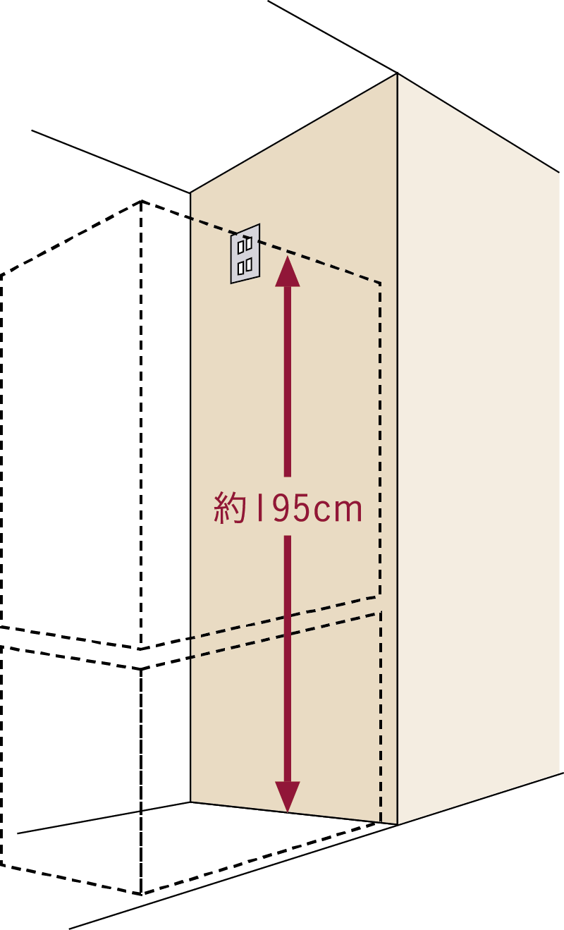 冷蔵庫のコンセントを床から約195cmの高さに設置