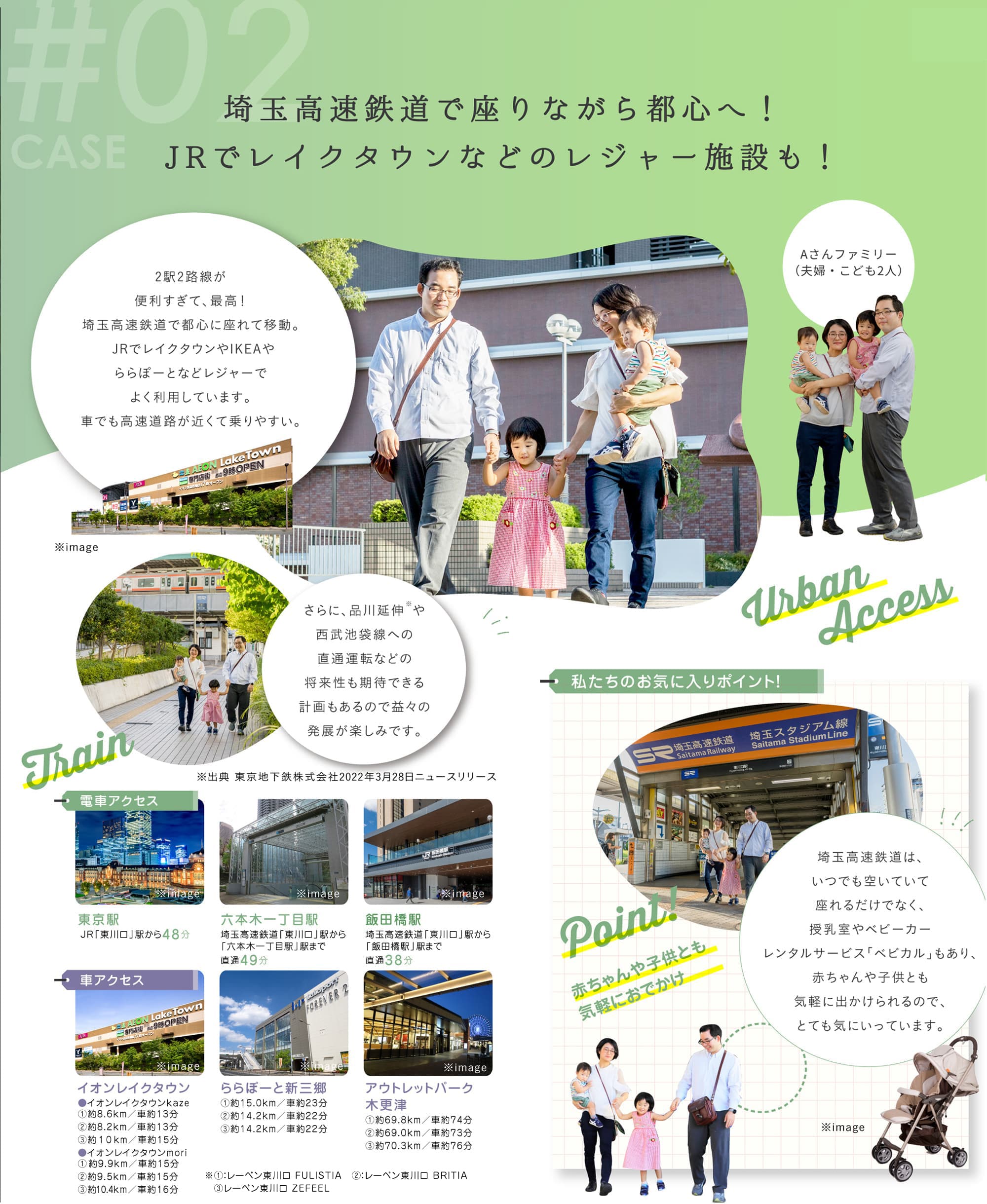 埼玉高速鉄道で座りながら都心へ！JRでレイクタウンなどのレジャー施設も！