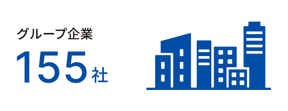 グループ企業155社