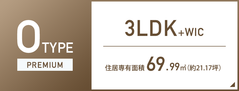 Otype