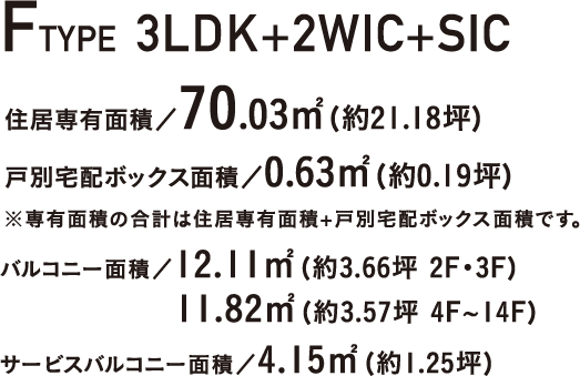 FTYPE 3LDK+2WIC+SIC