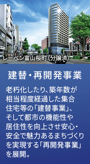 建替・再開発事業