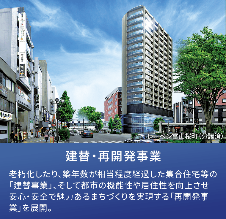 建替・再開発事業