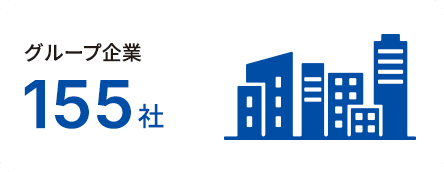 グループ企業155社