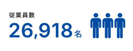 従業員数26,918名
