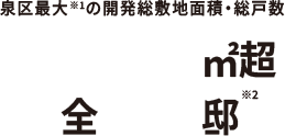 泉区最大の開発総敷地面積・総戸数16,000㎡超・全441邸