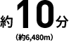 約10分(約6,480m)