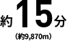 約15分(約9,870m)