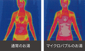 温浴 ／ Hot Bath イメージフォト