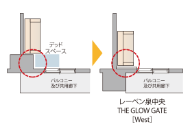 アウトフレーム 概念図