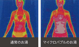 温浴 ／ Hot Bath イメージフォト