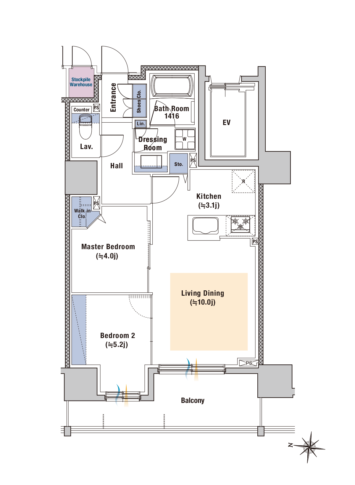 plan-C