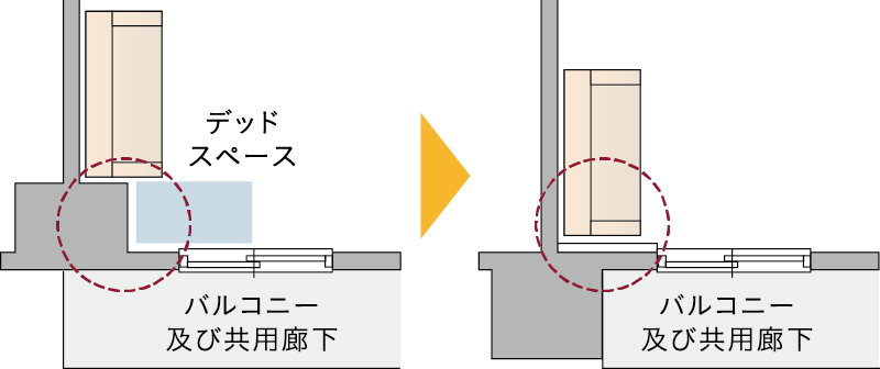 アウトフレーム