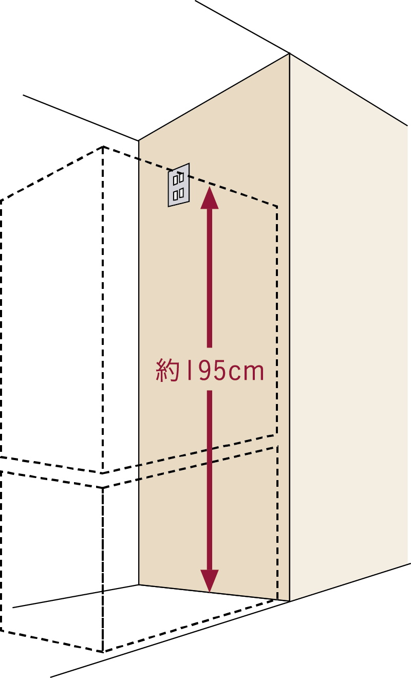 冷蔵庫のコンセントを床から約195cmの高さに設置