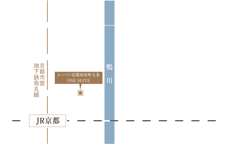 アクセス概念図