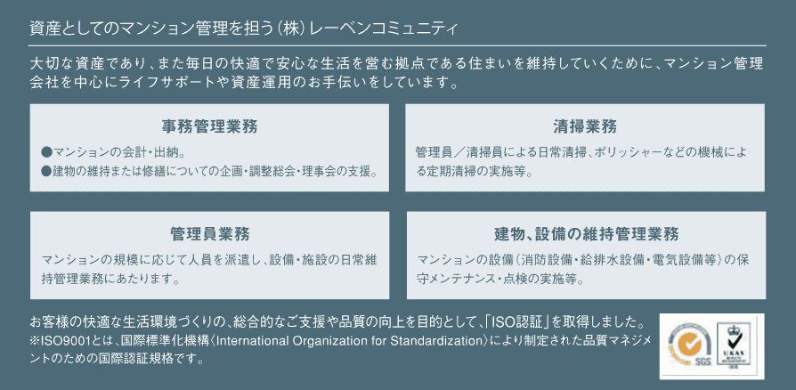 （株）レーベンコミュニティの特徴一覧