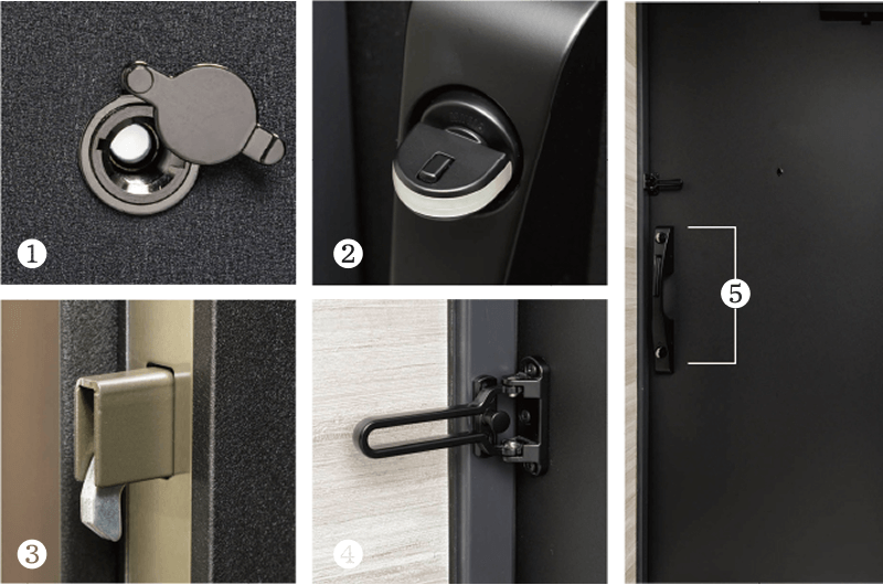 セコムセキュリティシステム概念図