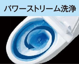 パワーストリーム洗浄