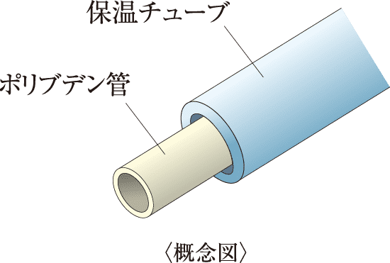 給水管には防錆対策 概念図