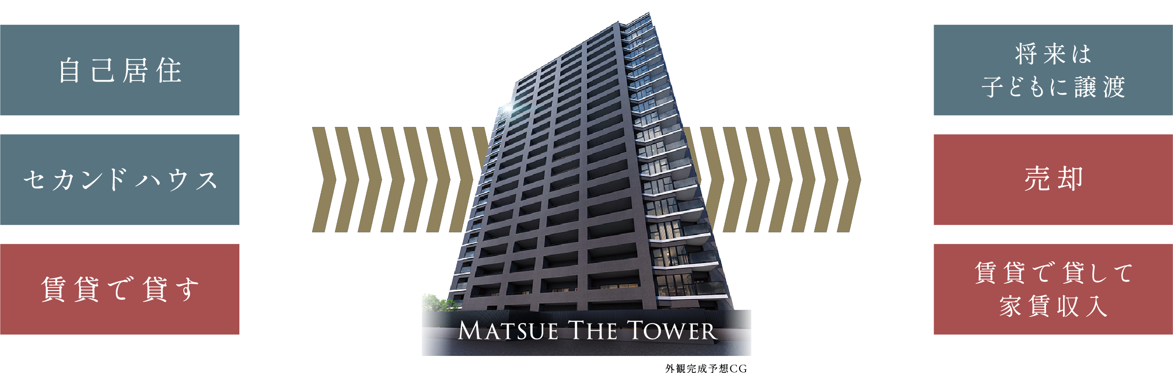 外観完成予想CG