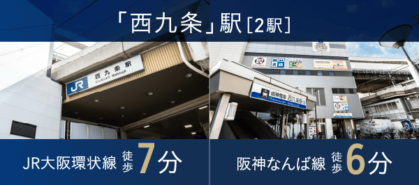 西九条駅