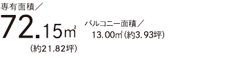 面積