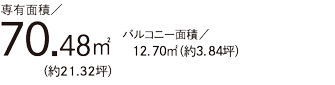 面積