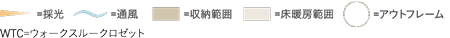 説明