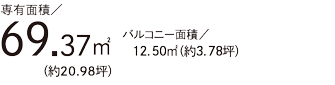 面積