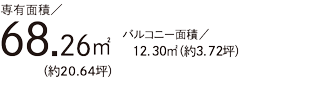 面積