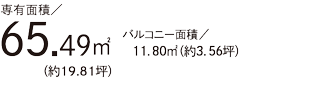 面積