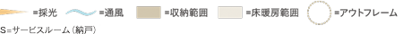 説明