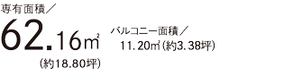 面積