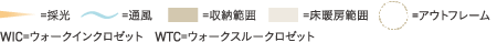 説明