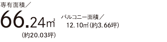 面積