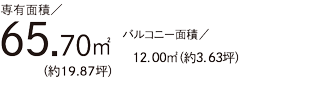 面積
