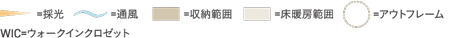 説明