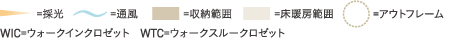 説明