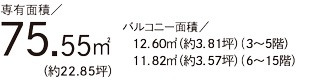 面積