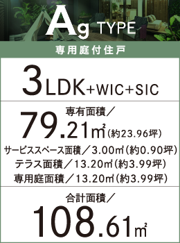 Agtype