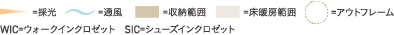 説明