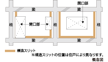 図