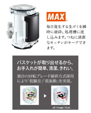 バスケットから取り出せるから、お手入れが簡単、清潔、きれい。