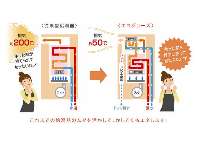 image illust