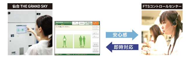 image photo